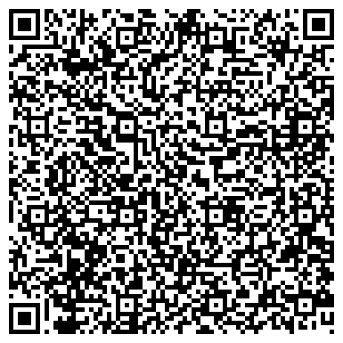 QR-код с контактной информацией организации ГК "Алютех – Н. Новгород"