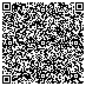 QR-код с контактной информацией организации Единая дежурно-диспетчерская служба города
