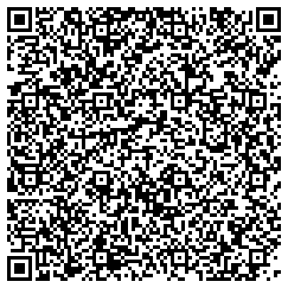 QR-код с контактной информацией организации ГУП Ставропольское троллейбусное предприятие
Диспетчерские