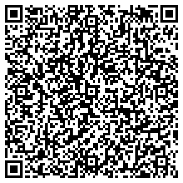 QR-код с контактной информацией организации ИП Плотников С.С.