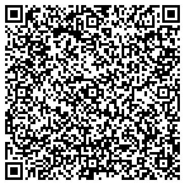 QR-код с контактной информацией организации Единая справочная служба г. Владимира