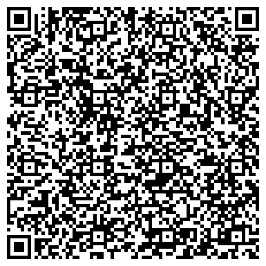 QR-код с контактной информацией организации Новороссийская бесплатная справочная по товарам и услугам