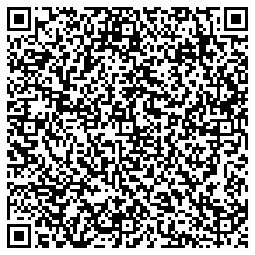 QR-код с контактной информацией организации ИП Серов А.В.