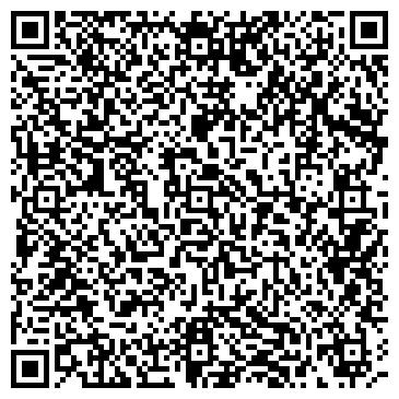 QR-код с контактной информацией организации ГРОДЕКОВСКИЙ МУЗЕЙ
СЕКТОР «ДЕТСКИЙ МУЗЕЙ»