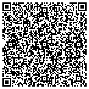 QR-код с контактной информацией организации Авторазбор, автоцентр, ИП Паненков М.В.