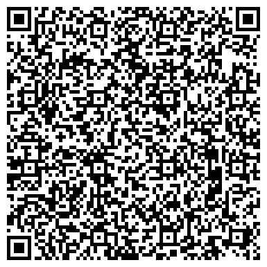 QR-код с контактной информацией организации ИП Перенесенко Е.Ф.