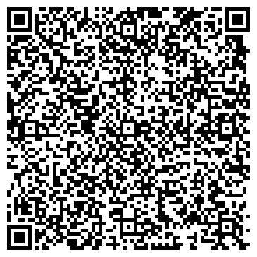 QR-код с контактной информацией организации ИП Никитин В.М.