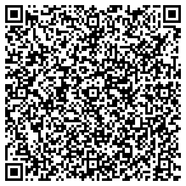 QR-код с контактной информацией организации АЗС, ОАО Роснефть-Кубаньнефтепродукт