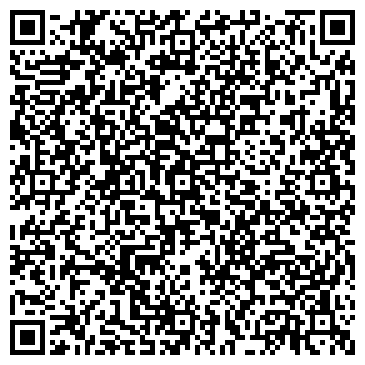 QR-код с контактной информацией организации Автозапчасти, магазин, ИП Перминов В.П.
