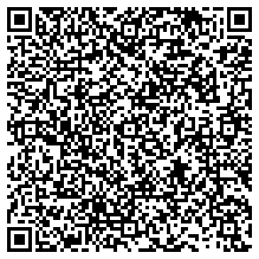 QR-код с контактной информацией организации ООО ЛУКОЙЛ-Волганефтепродукт