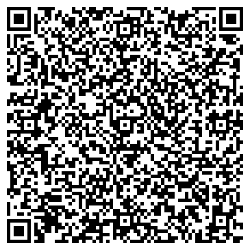 QR-код с контактной информацией организации АЗС, ОАО Роснефть-Кубаньнефтепродукт