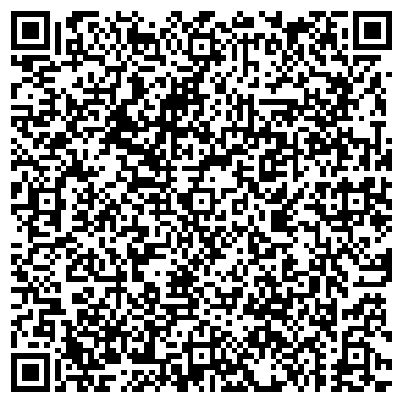 QR-код с контактной информацией организации АЗС, ОАО Роснефть-Кубаньнефтепродукт