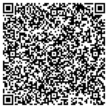 QR-код с контактной информацией организации ООО ЛУКОЙЛ-Волганефтепродукт