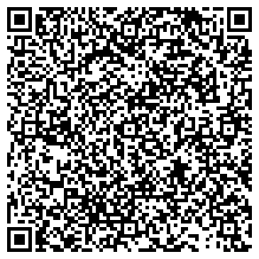 QR-код с контактной информацией организации ООО ЛУКОЙЛ-Волганефтепродукт