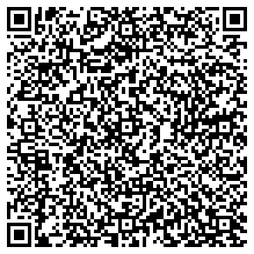 QR-код с контактной информацией организации МКУ «Пермское городское управление гражданской защиты» Отдел гражданской защиты Мотовилихинского района