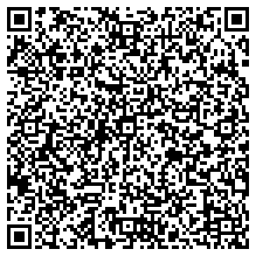 QR-код с контактной информацией организации ФГУП "Городское отделение почтовой связи Омска 644099"