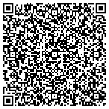 QR-код с контактной информацией организации Штаб по делам ГО и ЧС Индустриального района