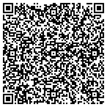QR-код с контактной информацией организации Империя грузчиков