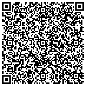 QR-код с контактной информацией организации ИП Абрамов И.В.