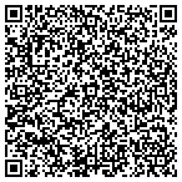 QR-код с контактной информацией организации ООО Планета-Авто