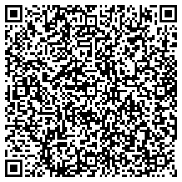 QR-код с контактной информацией организации ИП Неудачин К.А.