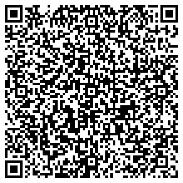 QR-код с контактной информацией организации ИП Макарейкин К.С.