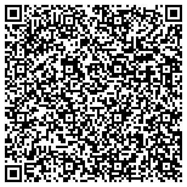 QR-код с контактной информацией организации НЗРА-Спецтехника, ЗАО