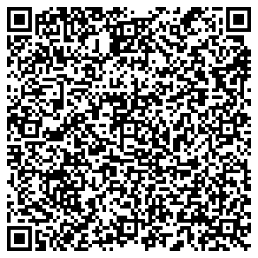 QR-код с контактной информацией организации Citroen, автоцентр, ЗАО Авингруп