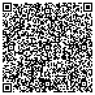 QR-код с контактной информацией организации АЗК Роснефть, ЗАО Хакаснефтепродукт ВНК, №81