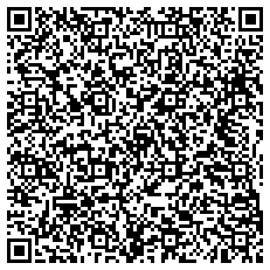 QR-код с контактной информацией организации Автобутик видеорегистраторов и навигаторов