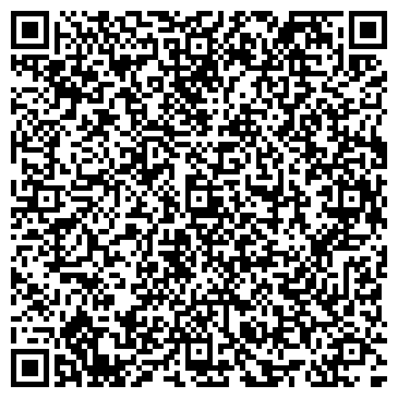 QR-код с контактной информацией организации ИП Сорокин Е.Н.