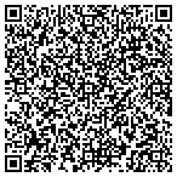 QR-код с контактной информацией организации АЗС ХТК, Хакасская топливная компания