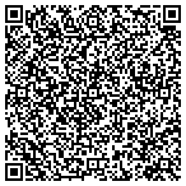 QR-код с контактной информацией организации АЗС Лукойл-Югнефтепродукт, №68