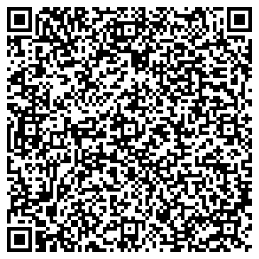 QR-код с контактной информацией организации Panda-N