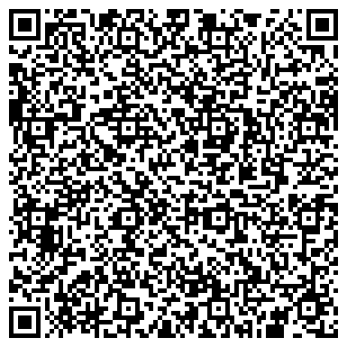 QR-код с контактной информацией организации ООО Пермский Полимер