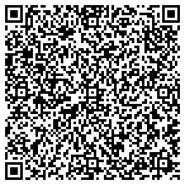 QR-код с контактной информацией организации Магазин автозапчастей