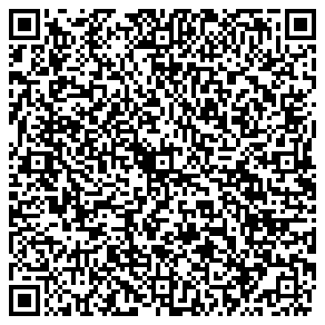 QR-код с контактной информацией организации БанАвто, автоцентр Fiat, SsangYong, УАЗ, ГАЗ