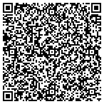 QR-код с контактной информацией организации 1-ые АвточехлыОмск, ИП Шкабура С.Ю.