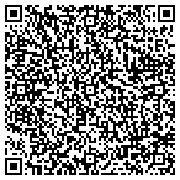 QR-код с контактной информацией организации ИП Субботин А.М.