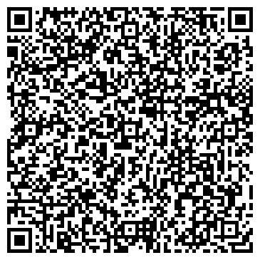 QR-код с контактной информацией организации Все Шестерки+1