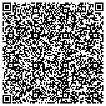 QR-код с контактной информацией организации ИП Кокшаров Е.А.