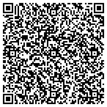 QR-код с контактной информацией организации Лада, магазин автозапчастей, ИП Молокова О.М.