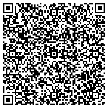 QR-код с контактной информацией организации Авто Пластик, автомагазин, ИП Семикина О.Н.