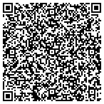 QR-код с контактной информацией организации Ресурс М