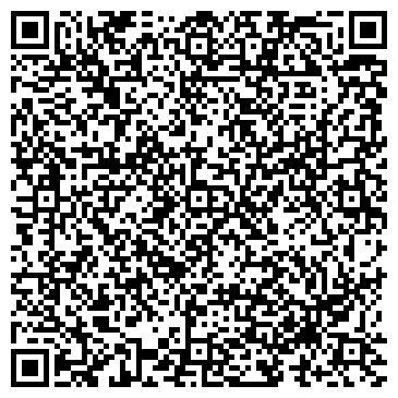 QR-код с контактной информацией организации Автокраски.Ру