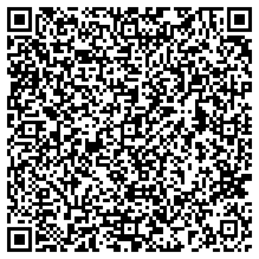 QR-код с контактной информацией организации Кузьмиха