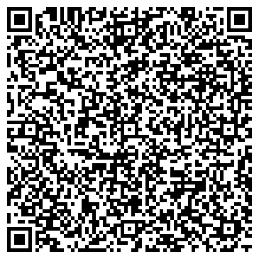 QR-код с контактной информацией организации Дормашимпорт
