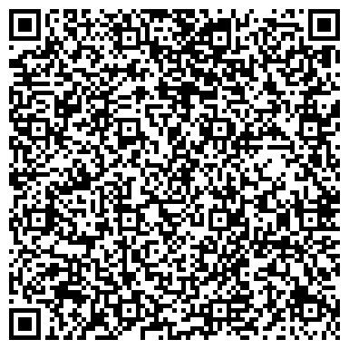 QR-код с контактной информацией организации Администрация Соузгинского сельского поселения