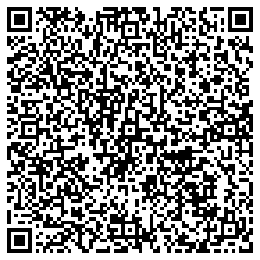 QR-код с контактной информацией организации ЗАО Корпорация Гринн