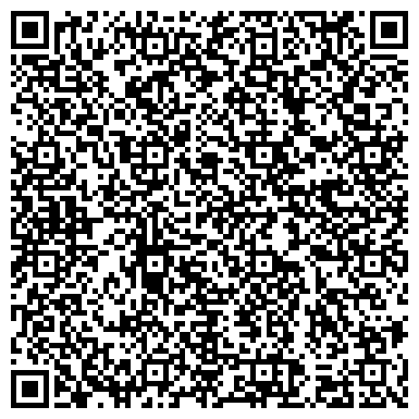 QR-код с контактной информацией организации Администрация Паспаульского сельского поселения
